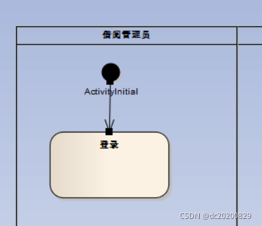 EA绘制活动图