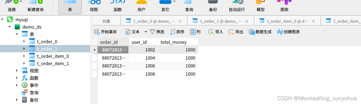 shardingsphere-proxy 实现mysql单库分表