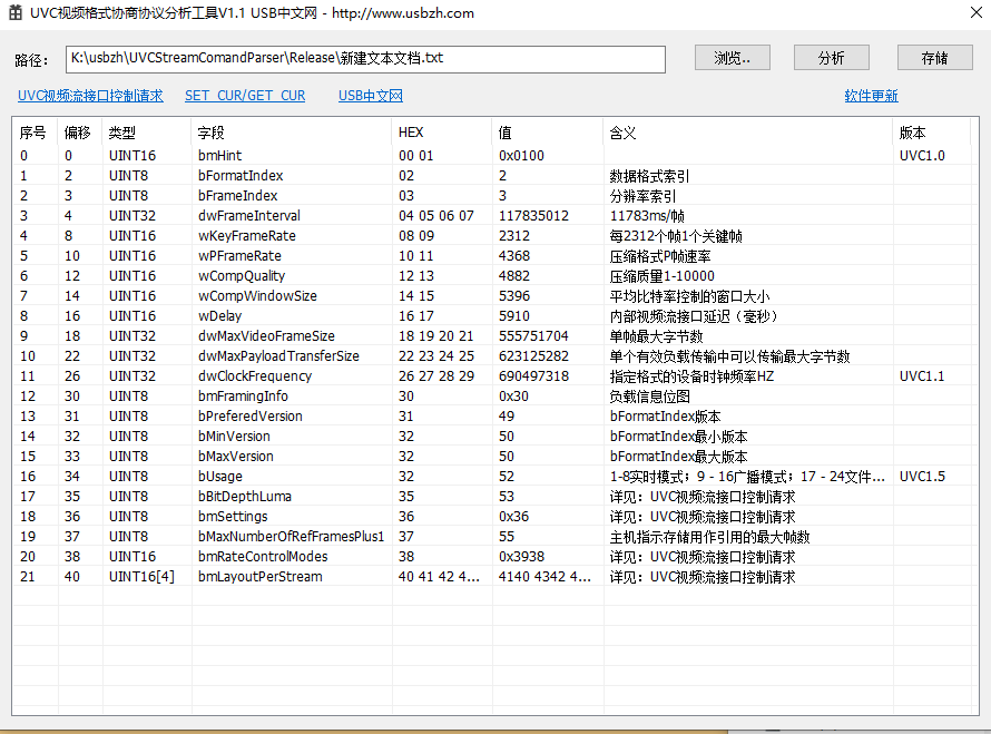 uvc的VS_PROBE_CONTROL和VS_COMMIT_CONTROLOL数据格式分析工具