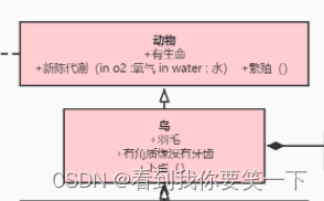 请添加图片描述