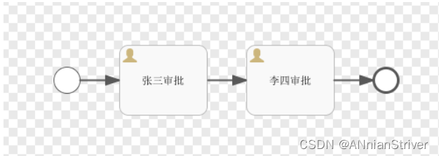 [外链图片转存失败,源站可能有防盗链机制,建议将图片保存下来直接上传(img-ufERvjlv-1688011940314)(assets/1672016670456.png)]