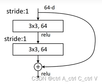 1add29605e9642dabcd7067b859b3301.png