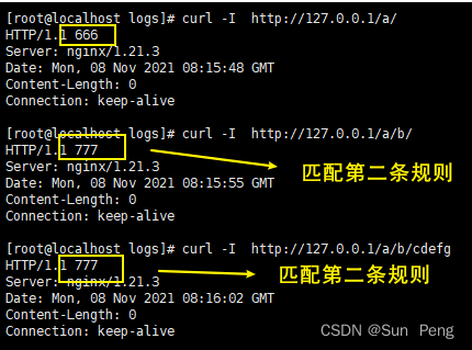 【nginx】nginx之location规则详解:,在这里插入图片描述,词库加载错误:未能找到文件“C:\Users\Administrator\Desktop\火车头9.8破解版\Configuration\Dict_Stopwords.txt”。,服务,服务器,没有,第10张