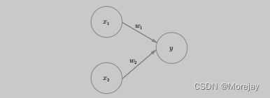 perceptron_1.png