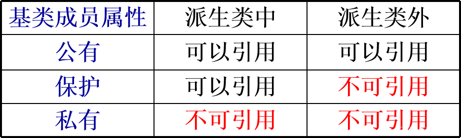 ここに画像の説明を挿入します