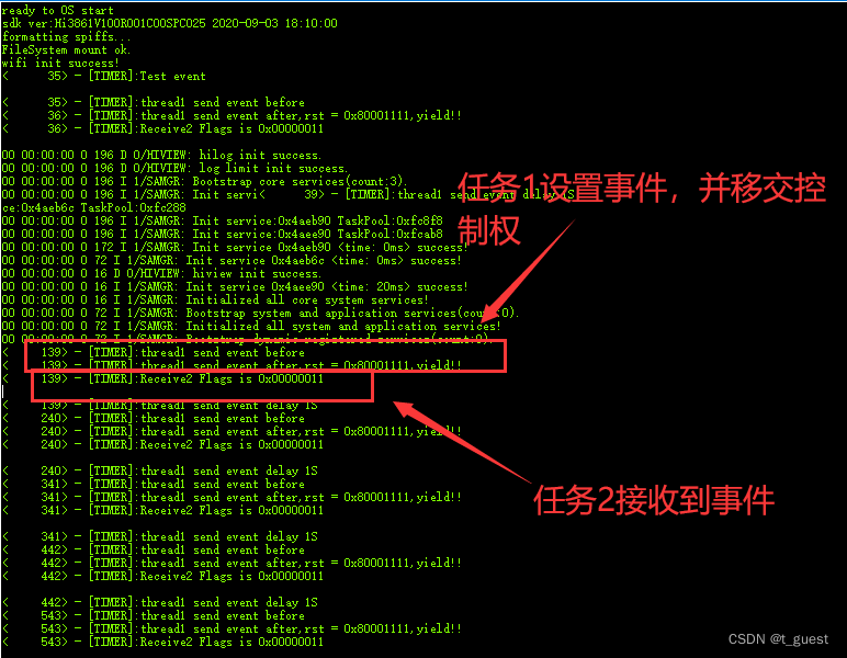 鸿蒙Hi3861学习八-Huawei LiteOS（事件标记）