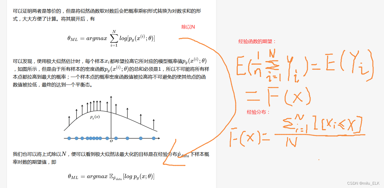 ここに画像の説明を挿入します