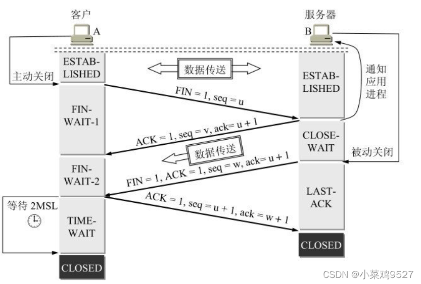 ここに画像の説明を挿入します