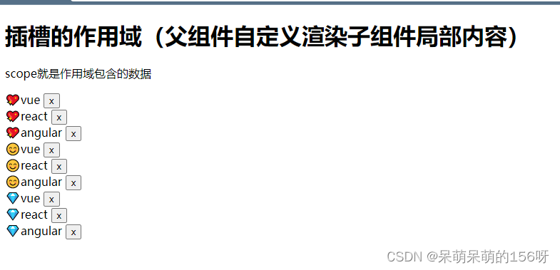 【Vue】vue基础语法——自定义指令、过滤、组件和动画（内附详细案例代码）——day04