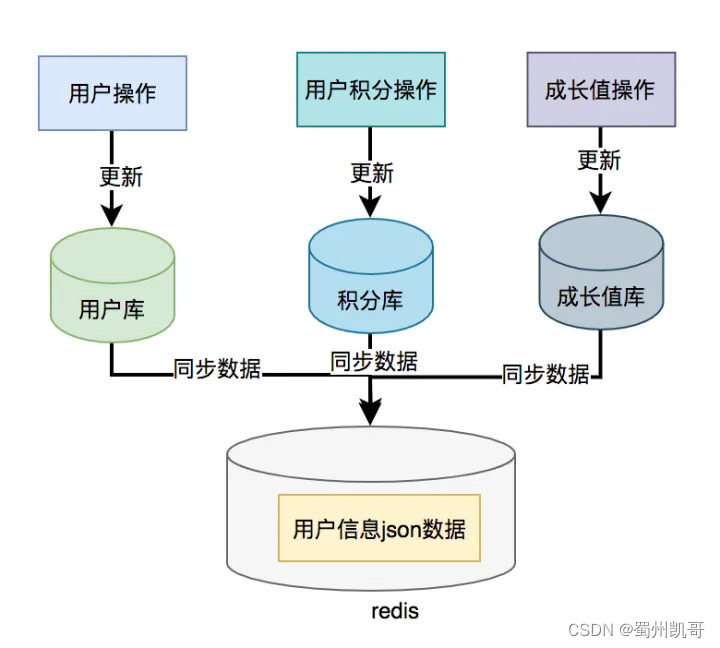 1aec3a0fbb8d4bcd8bda47198bf322f2.png