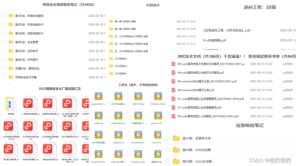 网络安全（黑客）就业分析指导