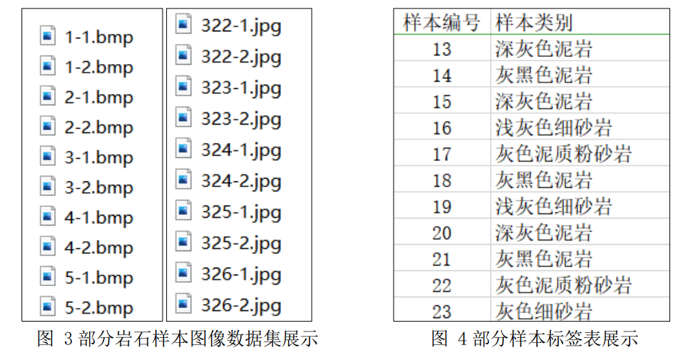 图3图4