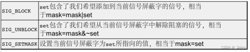 Linux操作系统~信号处理的底层原理