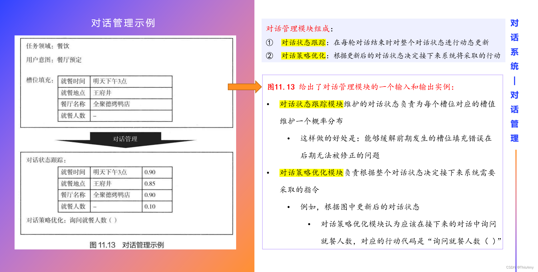 对话管理模块