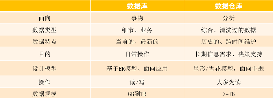 stm32庫開發實戰指南 百度云_stm32庫開發實戰指南f4_趙志arduino開發實戰指南：智能家居卷