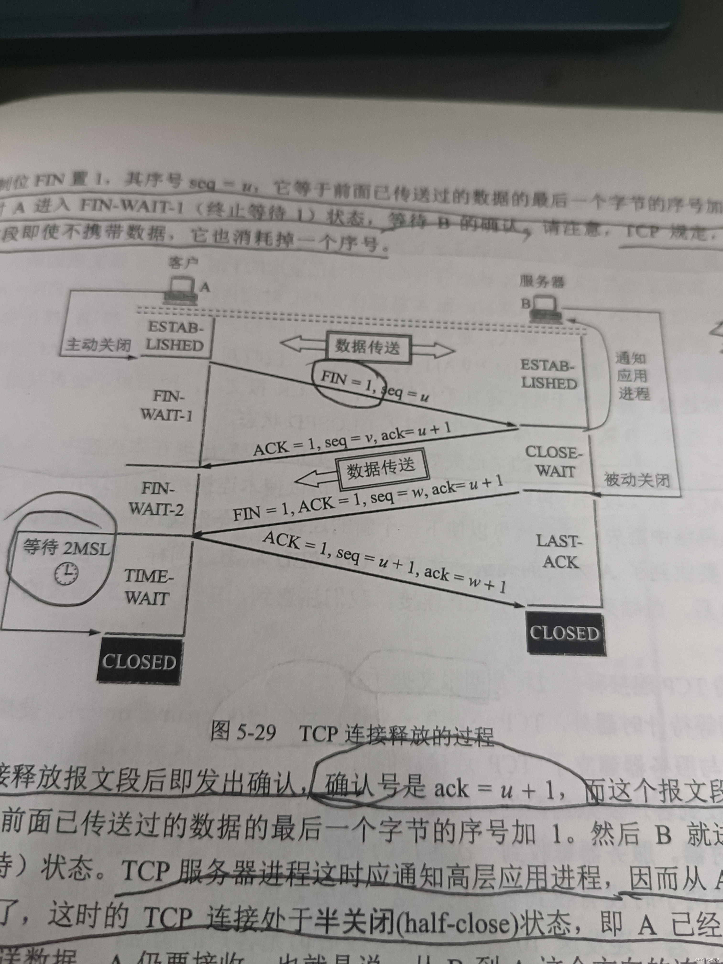 计算机网络-第5章运输层