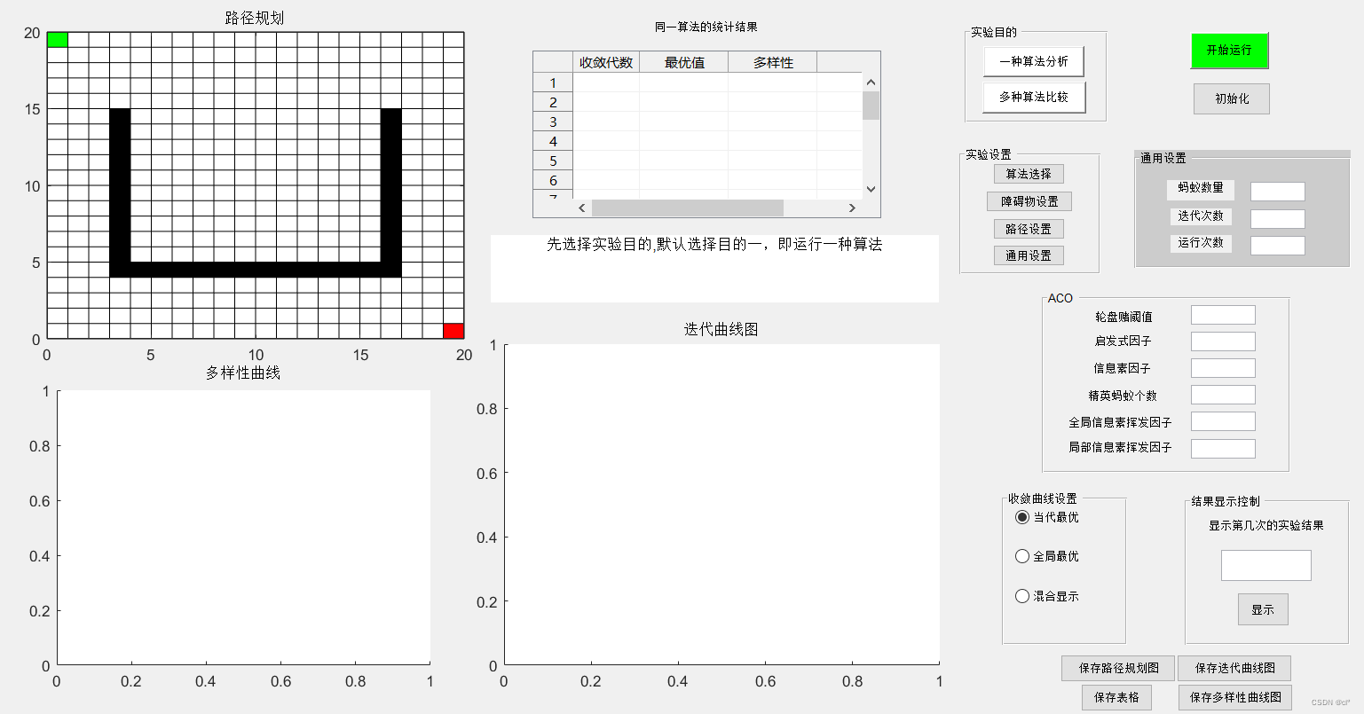 图 5.1 GUI人机交互界面