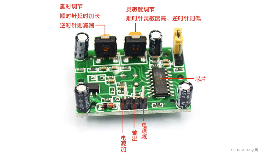 STM32--人体红外感应开关