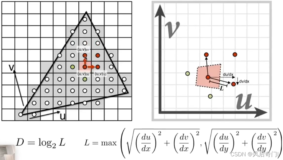 mipmap3