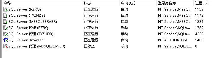 sql server configuration manager配置端口