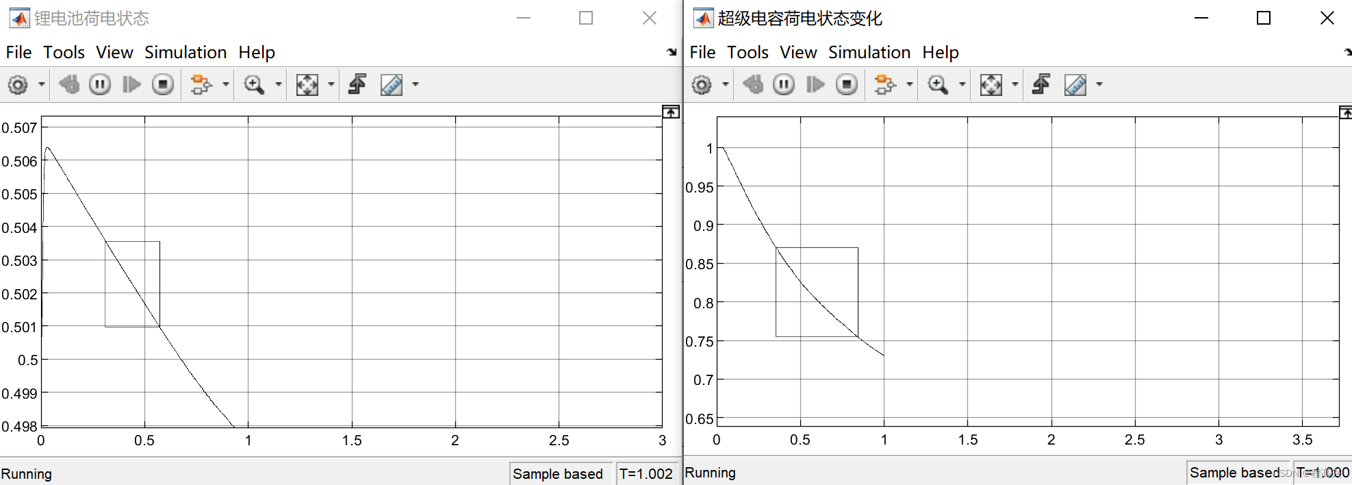 MATLAB_双馈风力发电机-900V直流混合储能并网系统MATLAB仿真