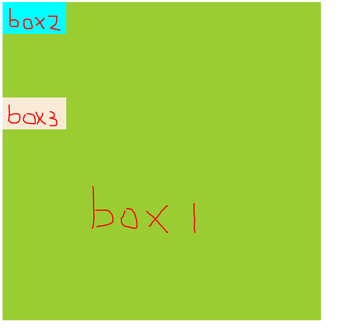 CSS 中 transition 的使用（实现过渡效果）_css transition-CSDN博客