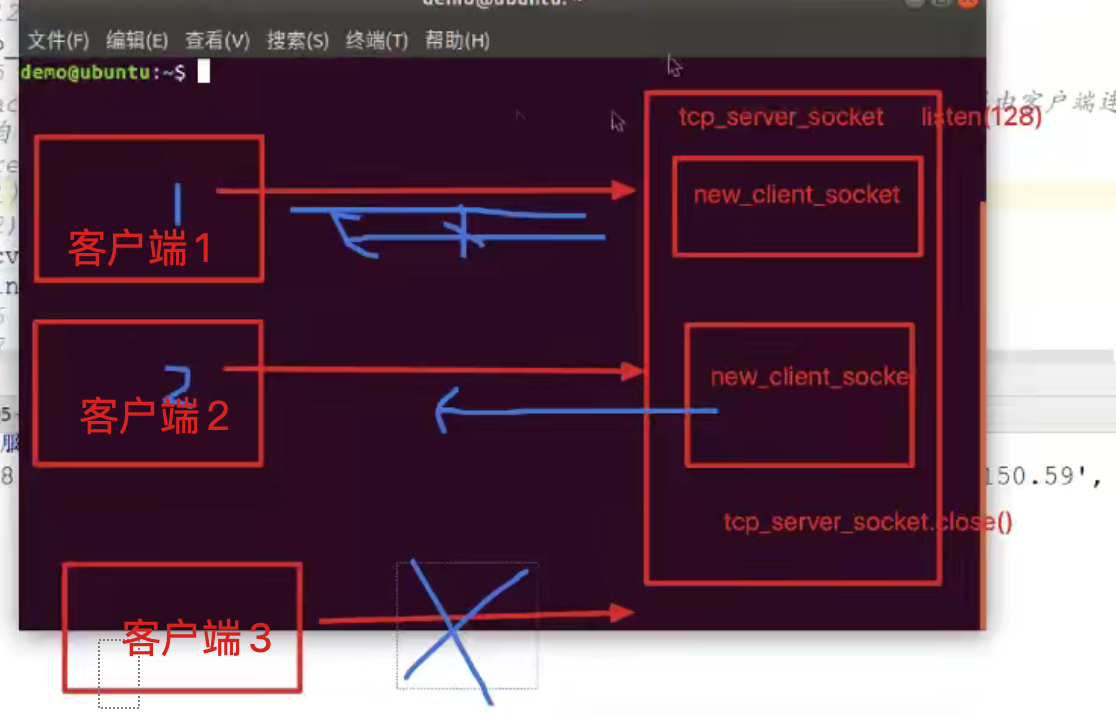 python高级 笔记 07 (TCP)_python tcp recv函数-CSDN博客