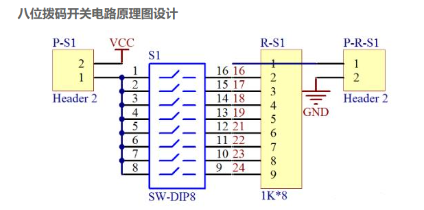 拨码开关基本描述