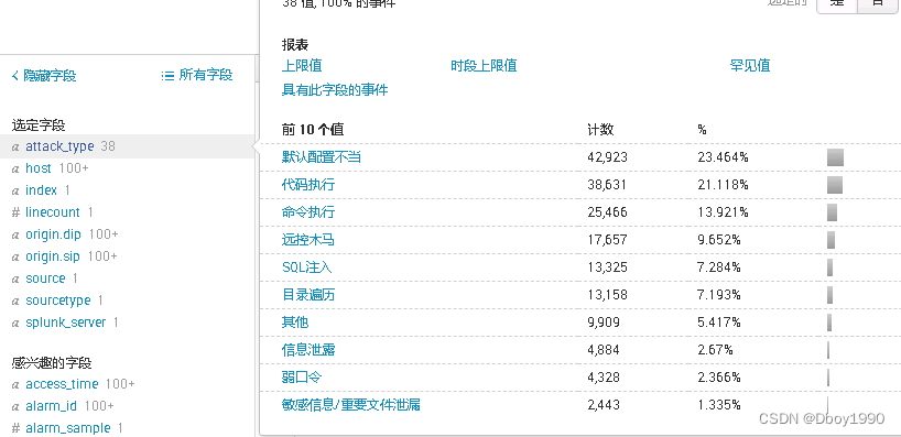 随便选中一个字段就能帮你统计什么类型攻击最高