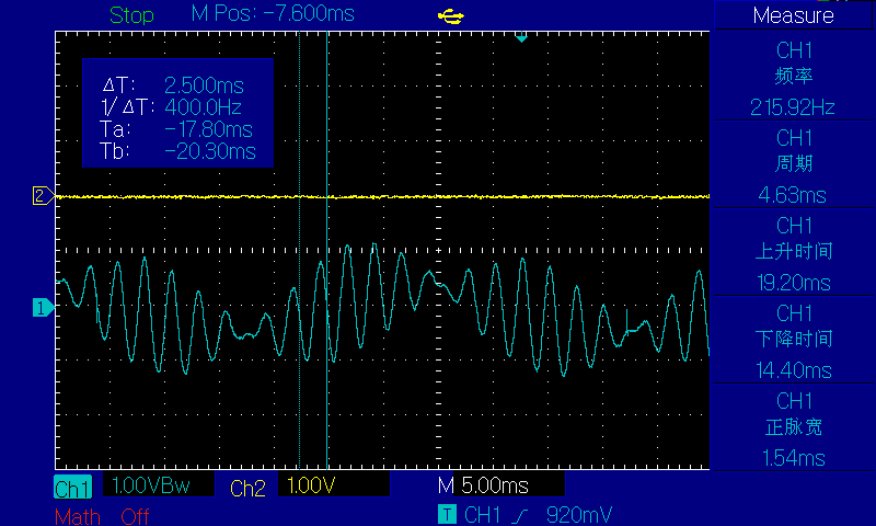 Simulink 自动代码生成电机控制：方波高频注入仿真到代码生成开发板演示