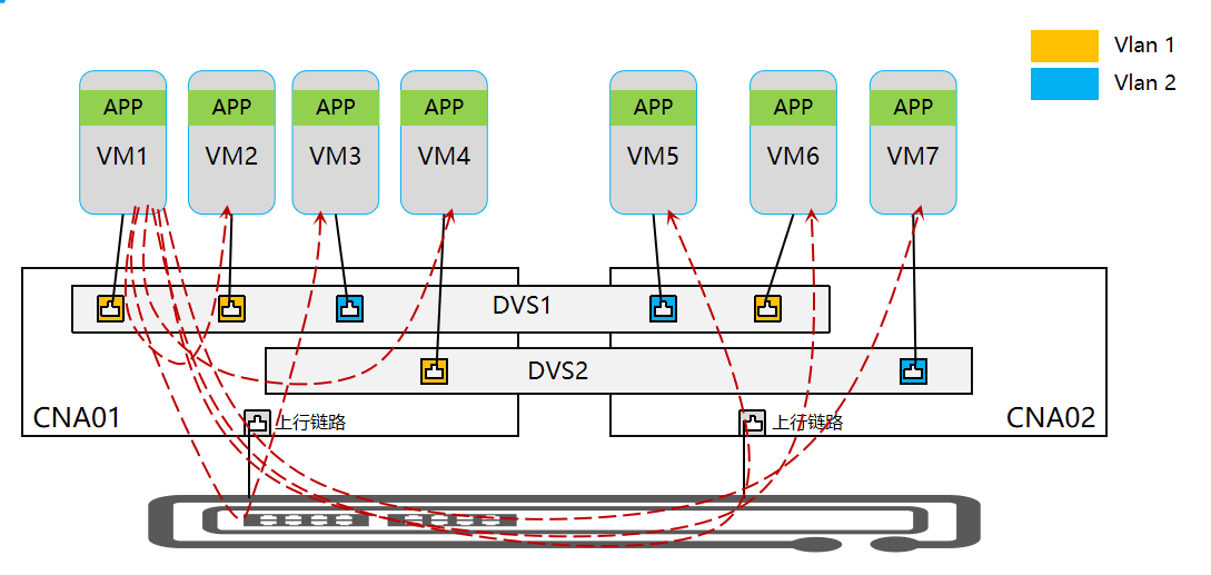 搭建服务器分析
bt(服务器搭建方式有几种)「搭建bt 服务器」 行业资讯 搭建服务器解析bt(服务器搭建方式有几种) 搭建服务器分析
bt(服务器搭建方式有几种)「搭建bt 服务器」 行业资讯