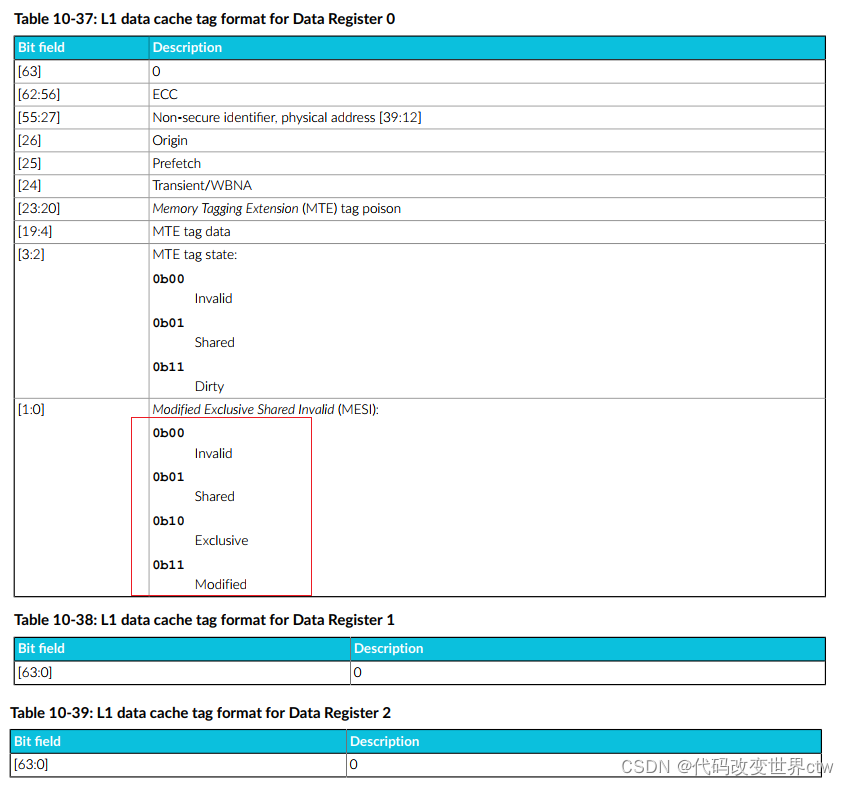 在这里插入图片描述 在这里插入图片描述