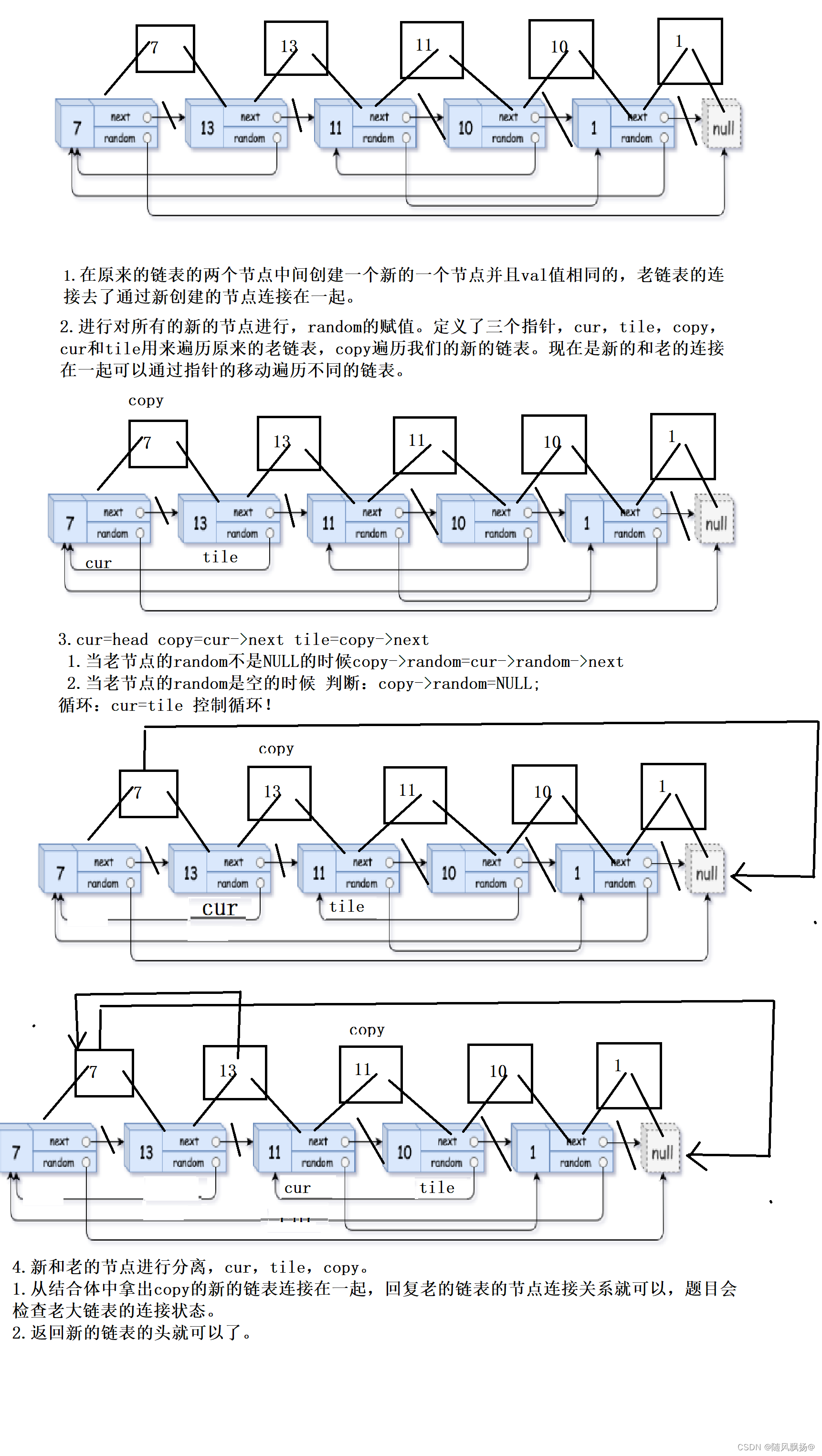 C语言每日一题：14《数据结构》复制带随机指针的链表