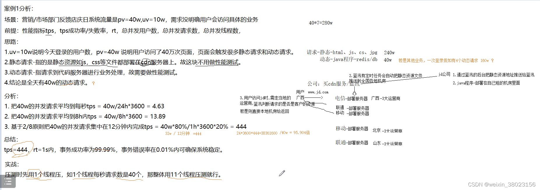 Yc 性能测试 Yc测试 Csdn博客