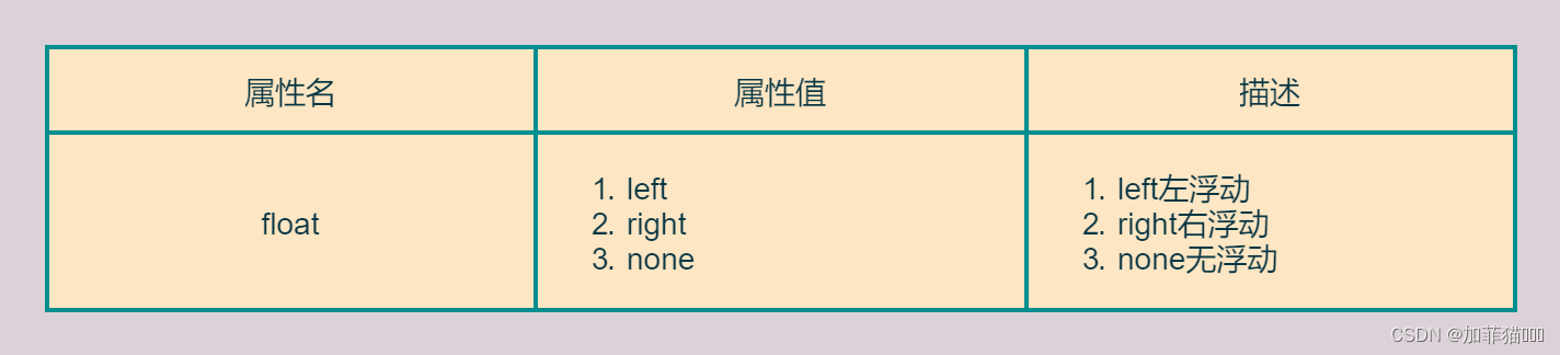 [外链图片转存失败,源站可能有防盗链机制,建议将图片保存下来直接上传(img-UhpBM1Am-1680825548154)(./assets/24.png)]