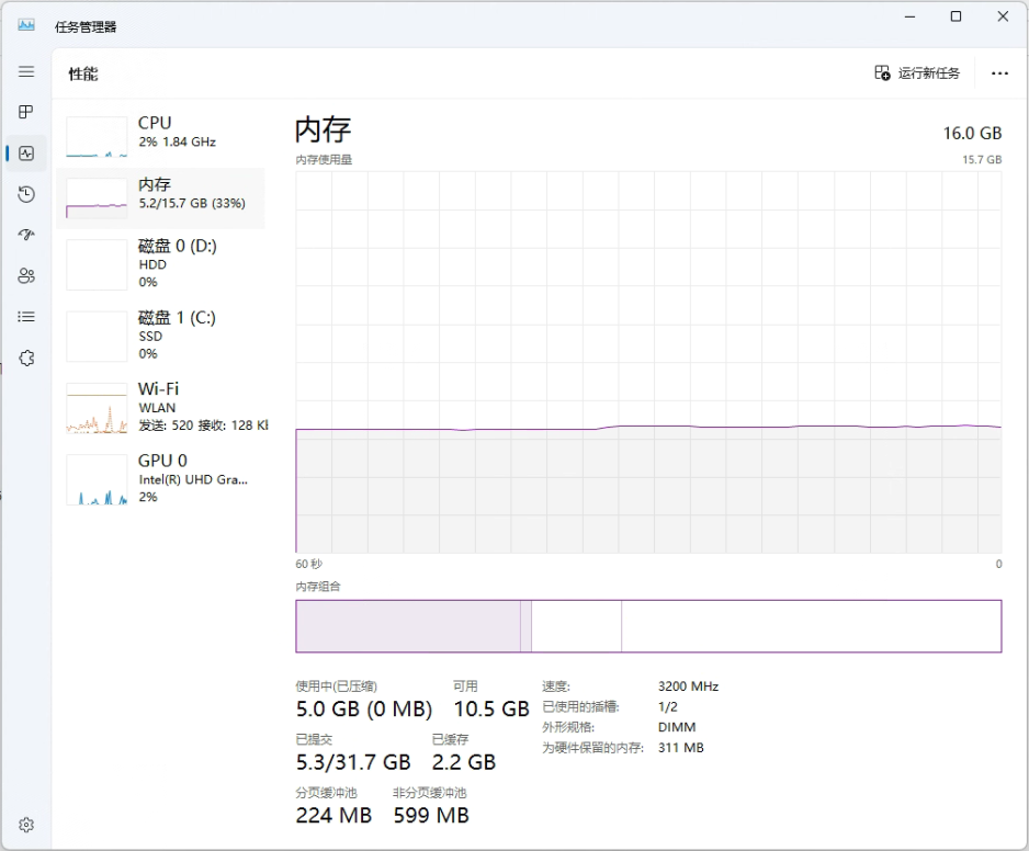 机带RAM:16G(可用2G)