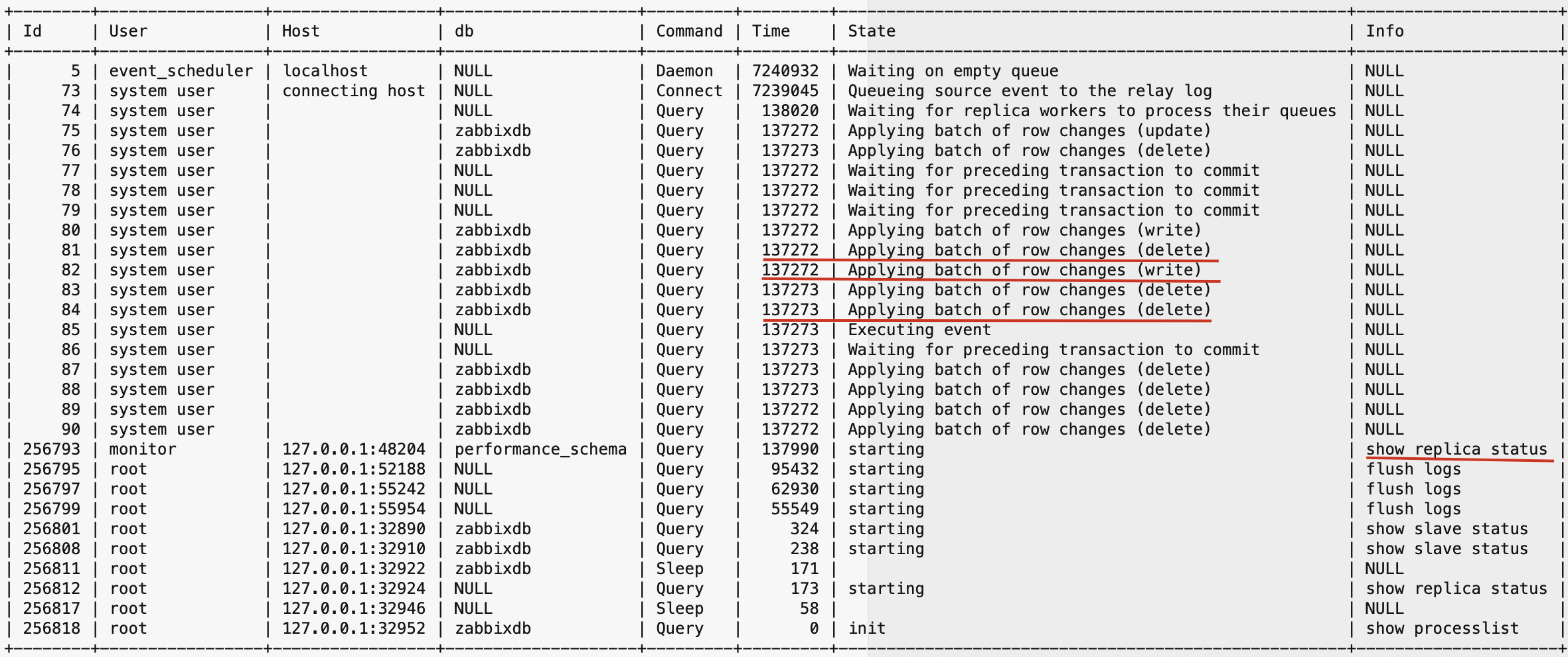 一则 MySQL 从节点 hung 死问题分析