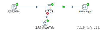 [外链图片转存失败,源站可能有防盗链机制,建议将图片保存下来直接上传(img-FmjaprMG-1657274482711)(file:///C:\Users\admin\AppData\Local\Temp\ksohtml\wps971A.tmp.jpg)]