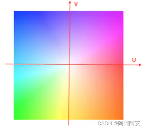 ここに画像の説明を挿入