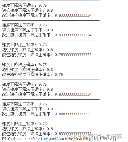 Logistic回归——银行违约情况分析