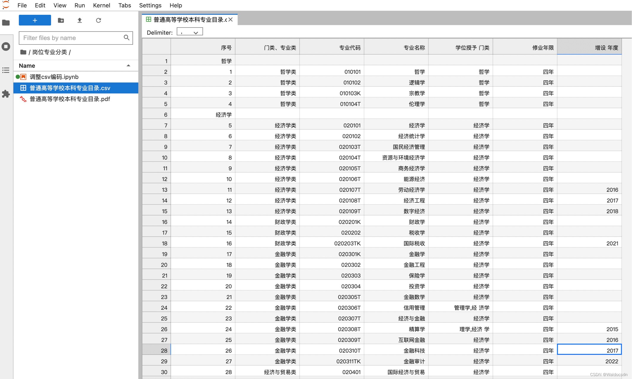 将名为“普通高等学校本科专业目录.pdf”的pdf文件转换成csv文件