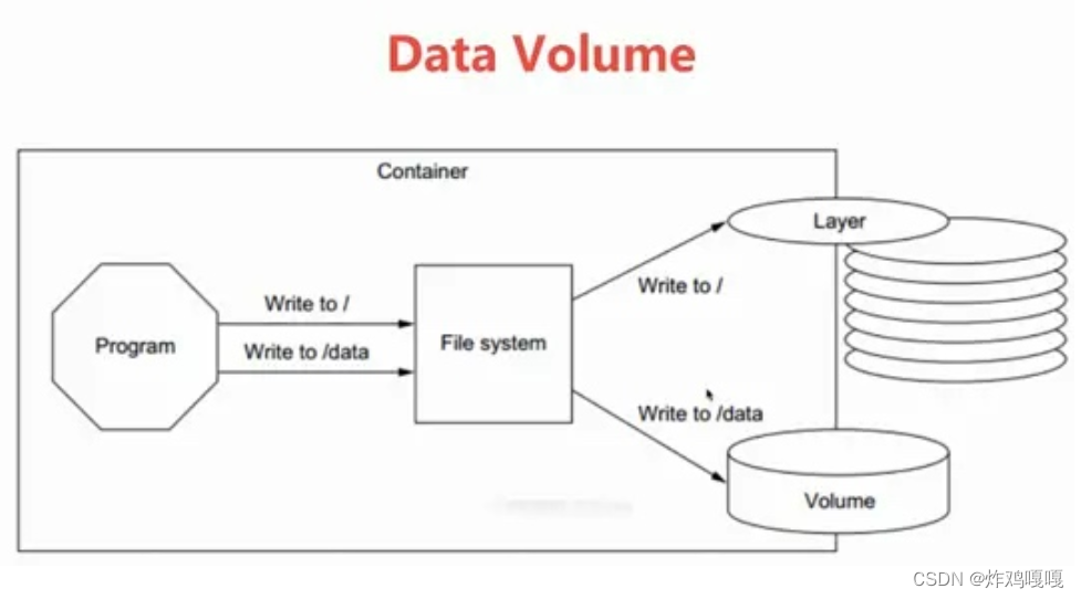 å¨è¿éæå¥å¾çæè¿°