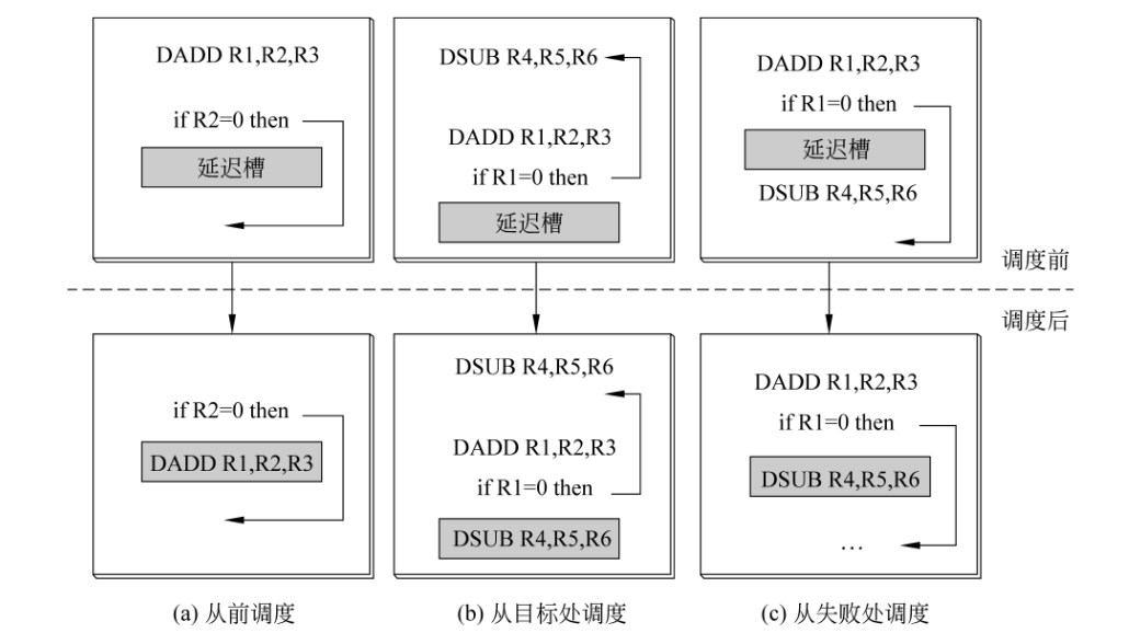 watermark,type_d3F5LXplbmhlaQ,shadow_50,text_Q1NETiBAa2lrYXRvMjAyMg,size_20,color_FFFFFF,t_70,g_se,x_16