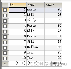 MySQL5.5数据库&SQL语句