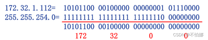 【计算机网络笔记】IP子网划分与子网掩码