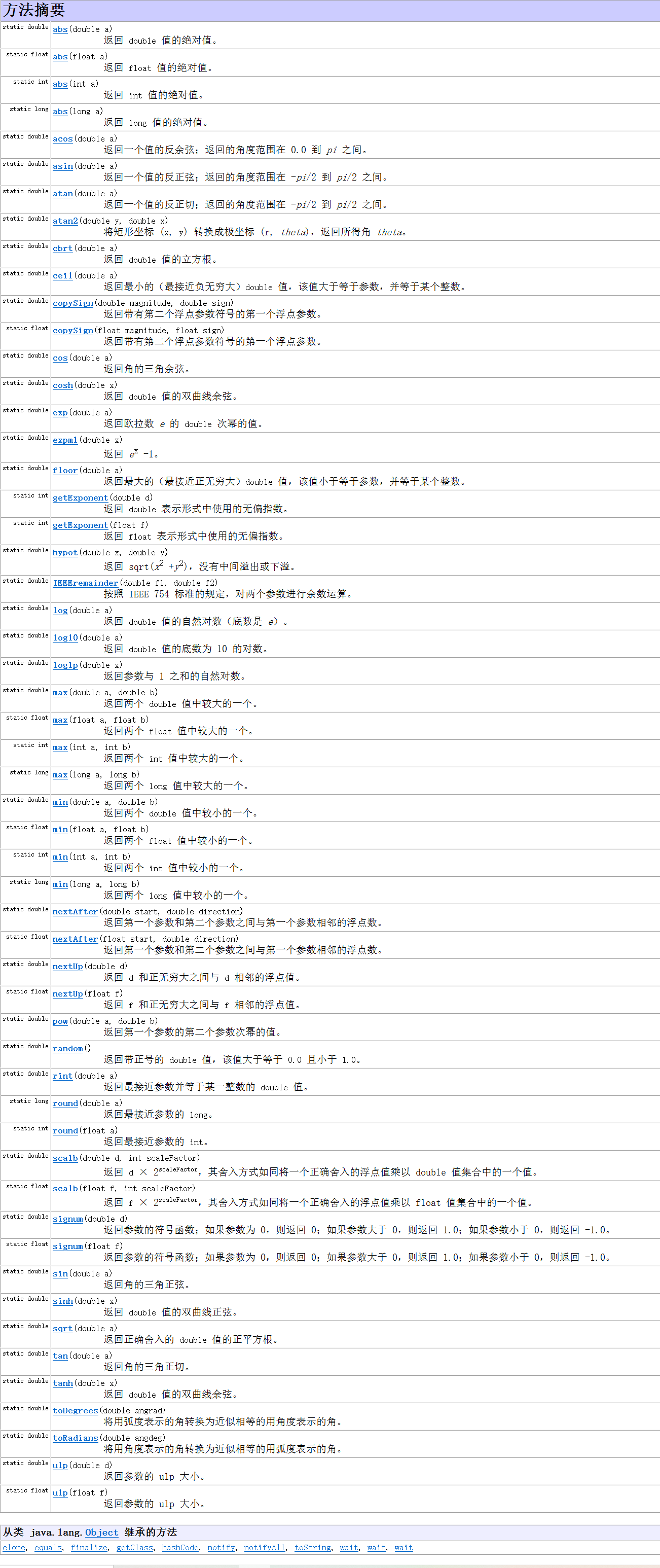 Math类的常用方法