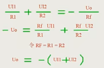 硬件基础 -- D/A数字模拟信号