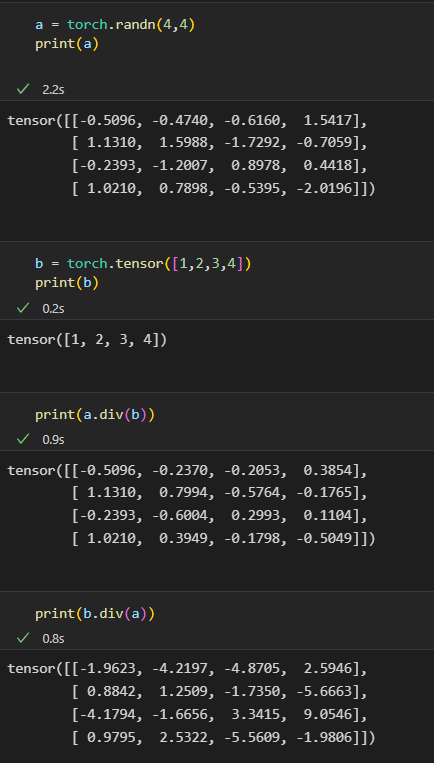 PIL+pyplot+transforms.ToTensor+unsqueeze+div