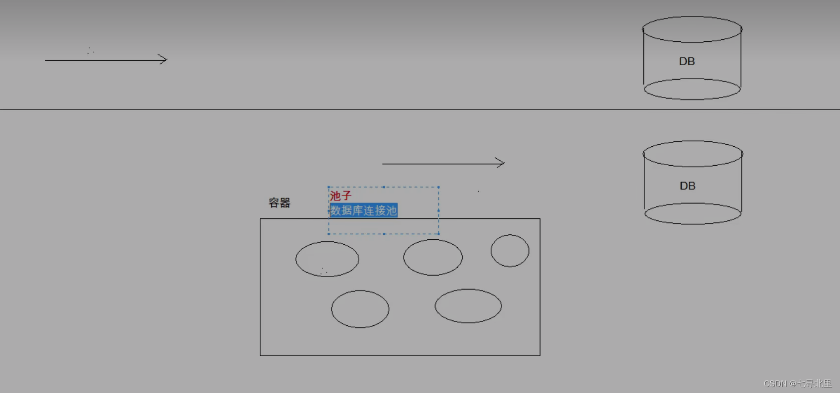 [外链图片转存失败,源站可能有防盗链机制,建议将图片保存下来直接上传(img-tCT5Wb4O-1659253013367)(C:\Users\30666\AppData\Roaming\Typora\typora-user-images\image-20220730213856214.png)]