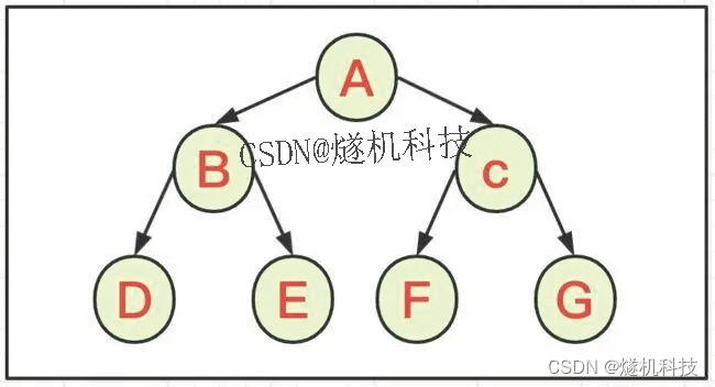 AI城管自动识别摊贩占道经营出店经营行为